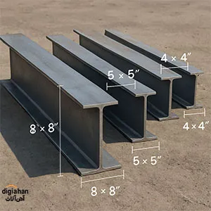 بهترین تیرآهن در بازار چیست؟