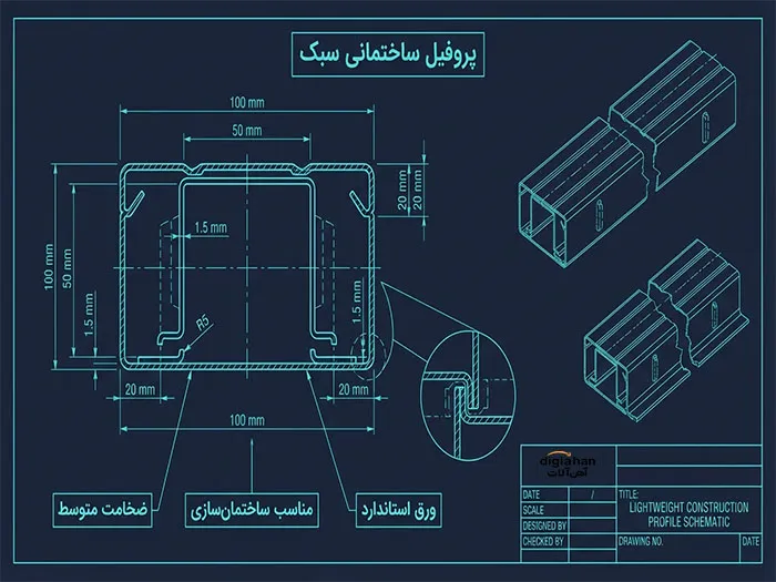 تفاوت پروفیل صنعتی و ساختمانی