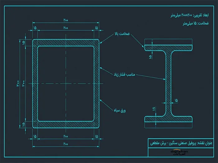 تفاوت پروفیل صنعتی و ساختمانی